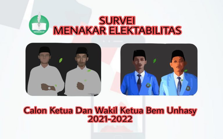 Survei Menakar Elektabilitas Calon Ketua-Wakil BEM UNHASY 2021 & Evaluasi Kinerja BEM UNHASY 2020