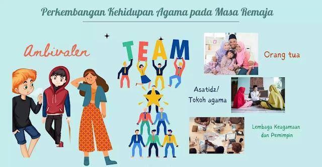 Perkembangan Jiwa Keagamaan Pada Anak Dan Remaja Perkembangan Jiwa Keagamaan Pada Anak Dan Remaja